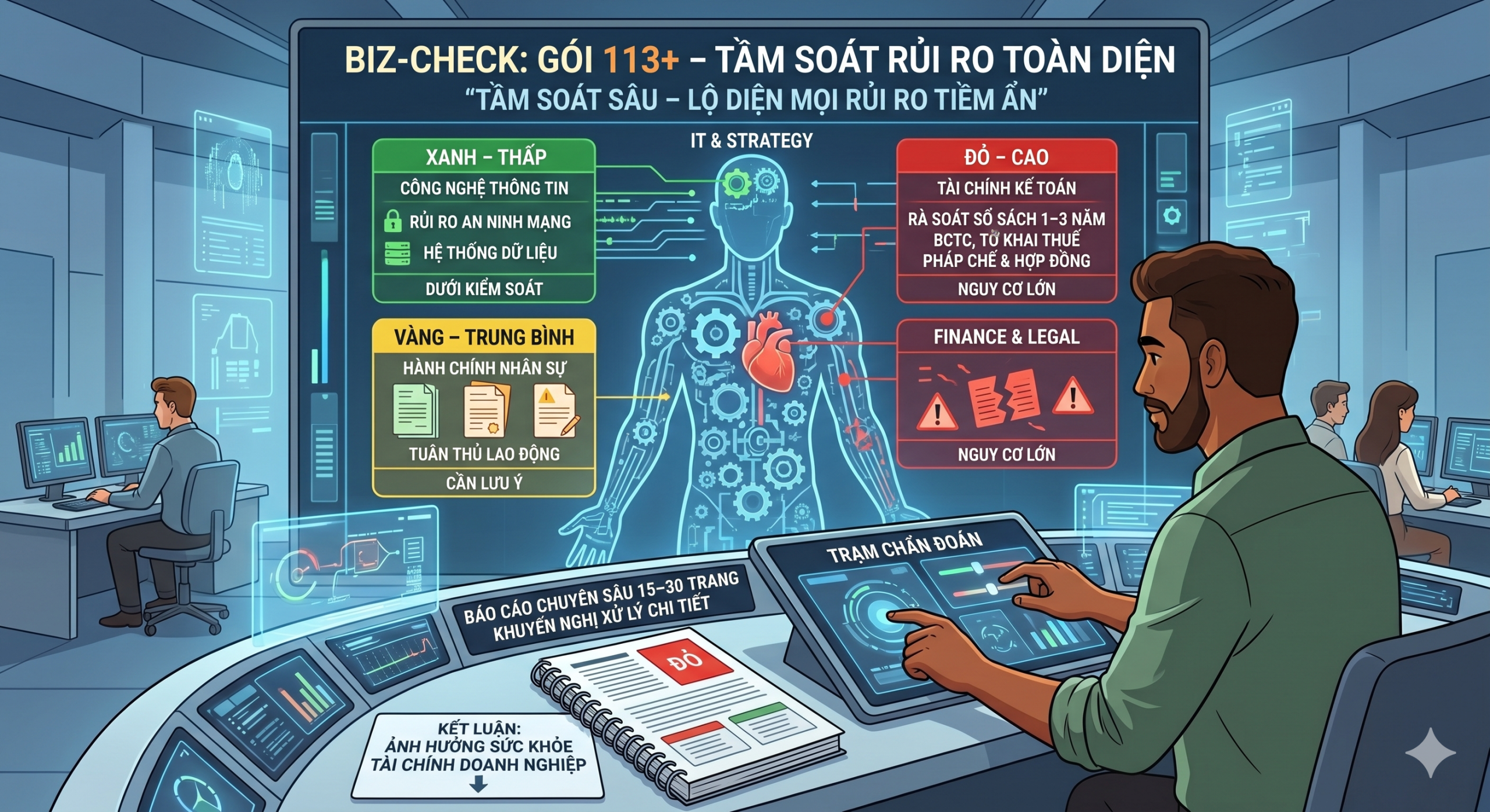 Tầm soát toàn diện